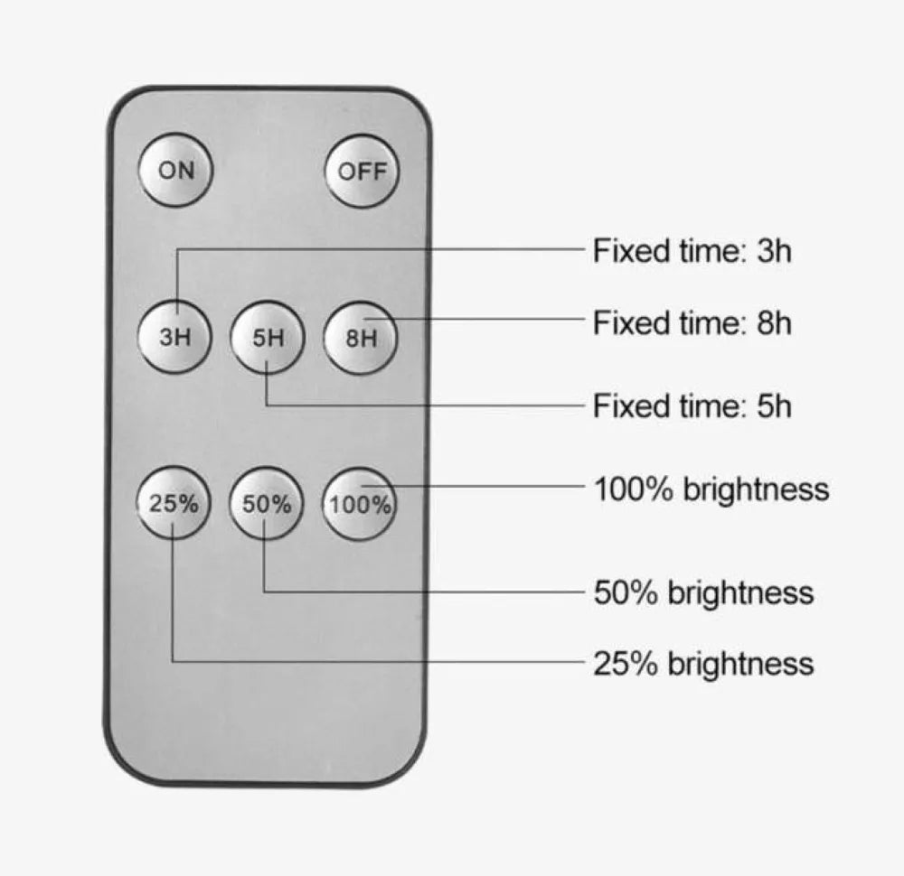 Lampara Solar Doble Colgante Focos Solares Exterior Interior