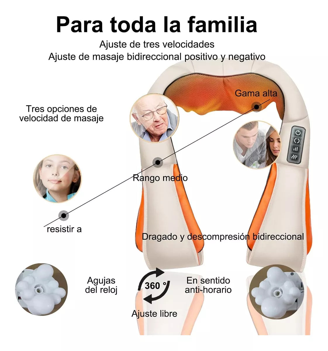 Masajeador Cervical Eléctrico Cervical Para Cuello Spa